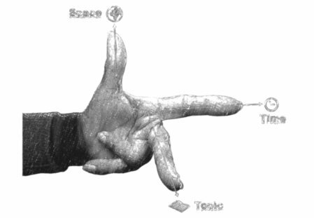 The graphic of a left hand with a thumb pointing upwards, an index finger pointing to the right, and a middle finger pointing at the viewer symbolizes space, time, and theme.<br />©memephoto