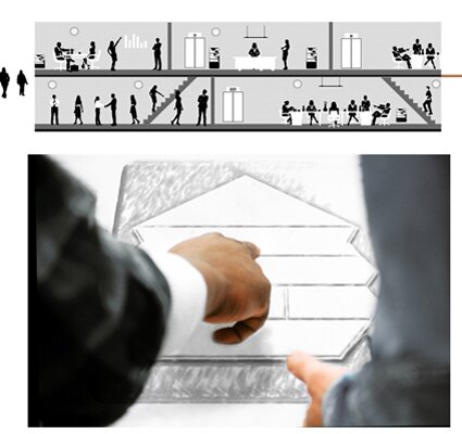 Photo: A person's arm points to a business model. Clicking on the image opens the "Business model" page.<br />©Ingram, ©snapgalleria, ©memephoto