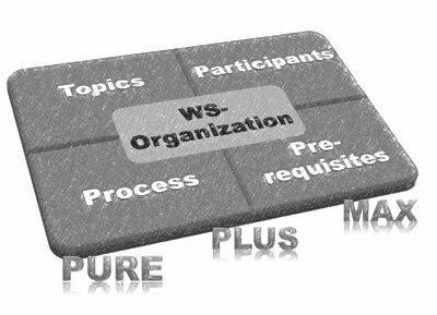 Workshop catalysis The picture shows the building blocks of a workshop: organization, topic, participants, process and prerequisites and in front of them Pur, Plus and Max. ©memephoto.