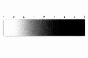 The graphic shows the range from white through many shades of gray to black. The lighter and darker sides are divided into 1-4. In the middle is the neutral 0.<br>©memephoto