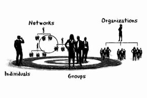 Contours of people stand on a target, representing target groups, including individuals, groups, organizations, and networks.<br>©memephoto